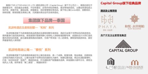 泰國八十地產項目代理 素萬那普商圈泰悅金盛璟，42萬起，包租5年，年租金回報7%，送智能家居與全套家電