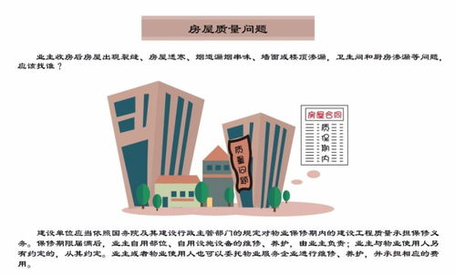 一圖看懂物業(yè)管理到底管什么 城市綠化管理篇