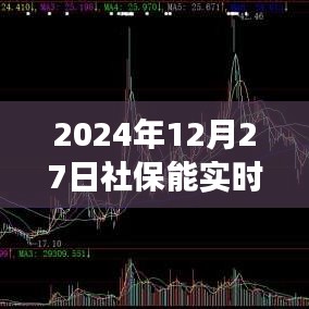 2024年社保合并時(shí)間預(yù)測(cè)，能否實(shí)現(xiàn)實(shí)時(shí)合并？