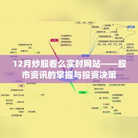股市資訊實時掌握，投資與決策的關(guān)鍵