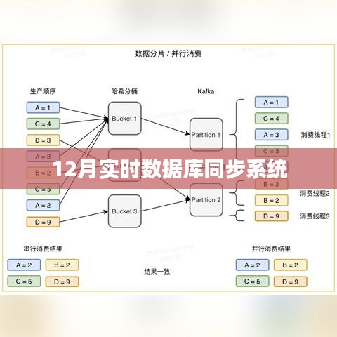 成功案例 第110頁(yè)