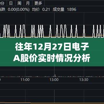 新聞資訊 第111頁(yè)