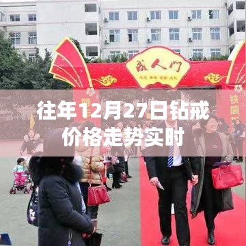 往年12月27日鉆戒價(jià)格走勢(shì)分析