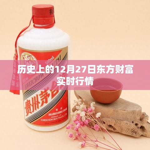 東方財富實時行情，歷史上的12月27日數(shù)據(jù)解析