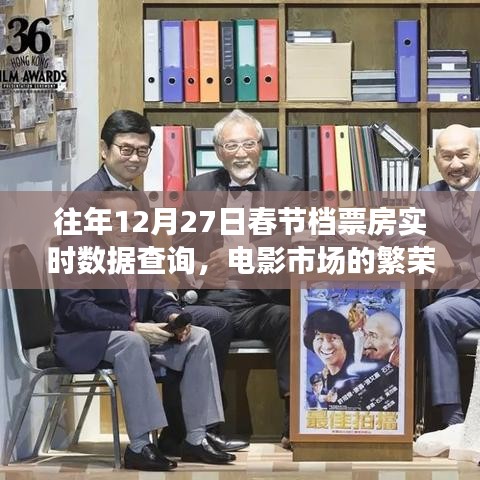 往年春節(jié)檔電影市場繁榮脈搏，實時票房數(shù)據(jù)查詢