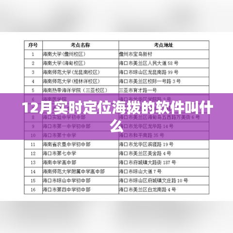 實(shí)時定位海拔軟件名稱揭秘
