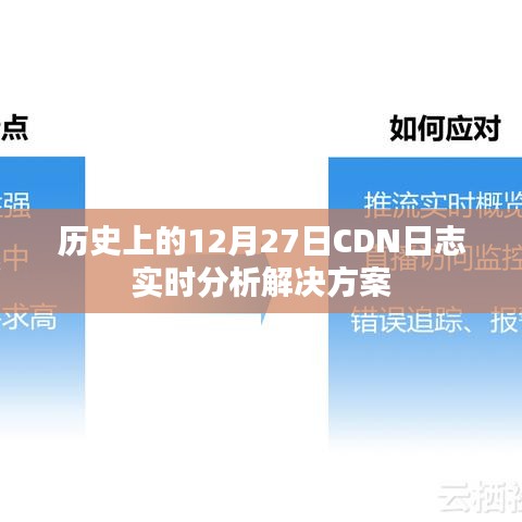 歷史上CDN日志實(shí)時(shí)分析解決方案，12月27日日志洞察紀(jì)實(shí)