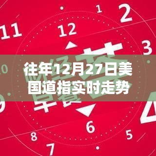 美國道指實時走勢圖分析，歷年12月27日走勢揭秘