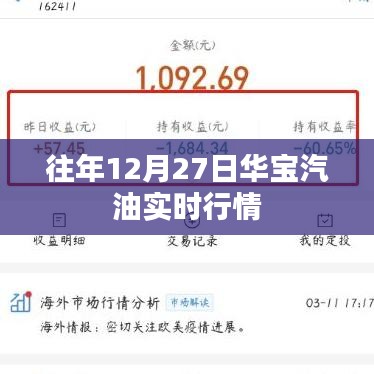 華寶汽油歷年12月27日實時行情分析