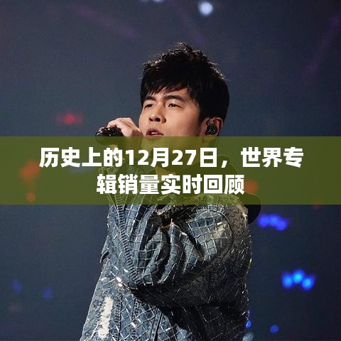 歷史上的12月27日，全球?qū)］嬩N量回顧