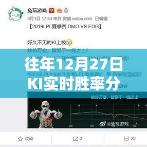 往年12月27日KI實(shí)時(shí)勝率概覽