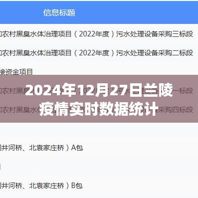 蘭陵疫情實時數(shù)據(jù)統(tǒng)計（更新至2024年12月27日）
