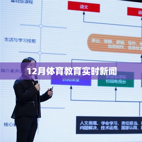 體育教育熱點新聞，聚焦十二月動態(tài)