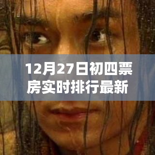 初四票房實時排行更新，最新數(shù)據(jù)大揭秘