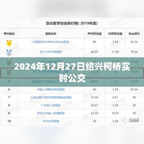 紹興柯橋?qū)崟r(shí)公交查詢(xún)（最新更新）