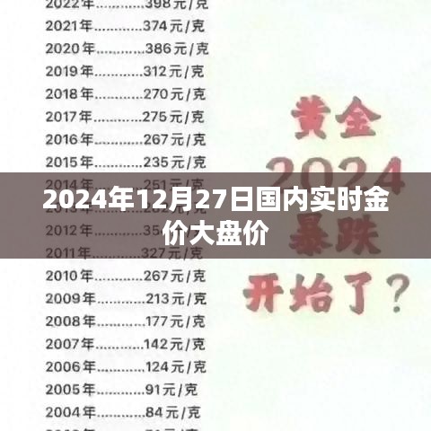 關(guān)于金價大盤價的最新動態(tài)，國內(nèi)金價實(shí)時更新