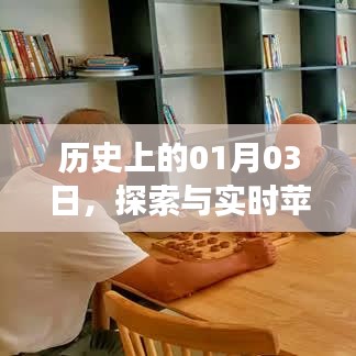 探索蘋果手機發(fā)展史，一月三日的時間節(jié)點回顧