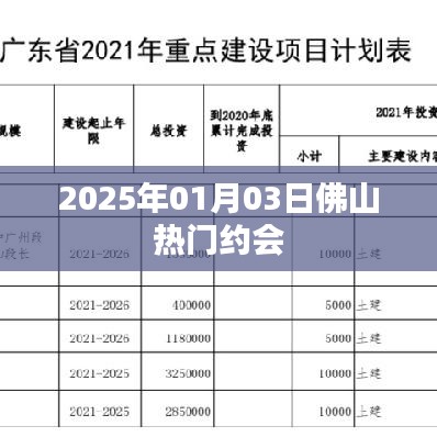 佛山熱門約會活動，不容錯過！