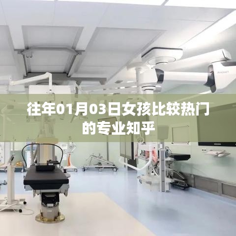 『知乎熱門女孩專業(yè)推薦』歷年趨勢分析