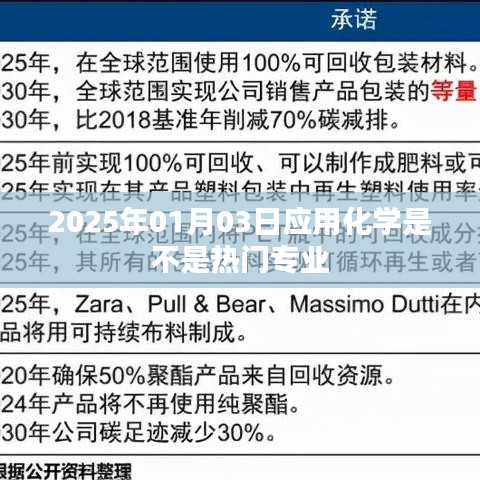還醇返樸 第2頁