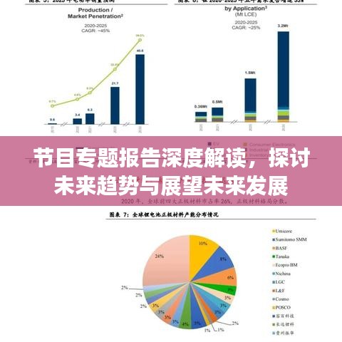 節(jié)目專題報(bào)告深度解讀，探討未來(lái)趨勢(shì)與展望未來(lái)發(fā)展