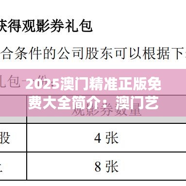 2025澳門(mén)精準(zhǔn)正版免費(fèi)大全簡(jiǎn)介：澳門(mén)藝術(shù)展覽與音樂(lè)盛會(huì)集錦