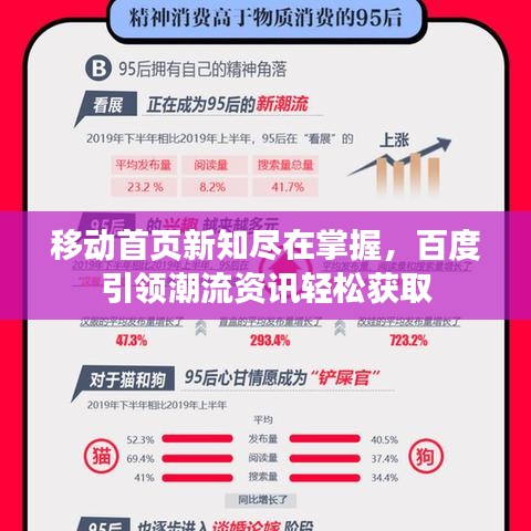 移動首頁新知盡在掌握，百度引領(lǐng)潮流資訊輕松獲取