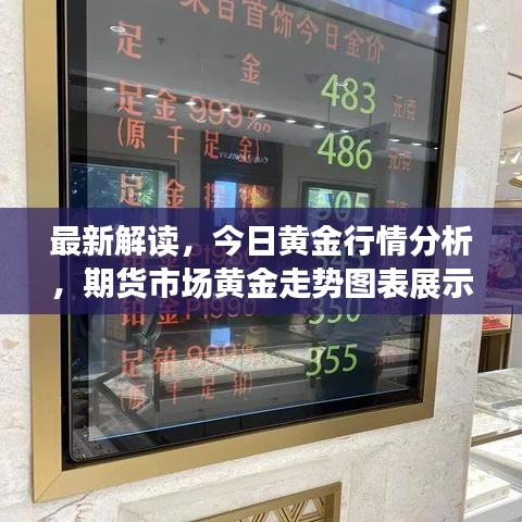 最新解讀，今日黃金行情分析，期貨市場黃金走勢圖表展示