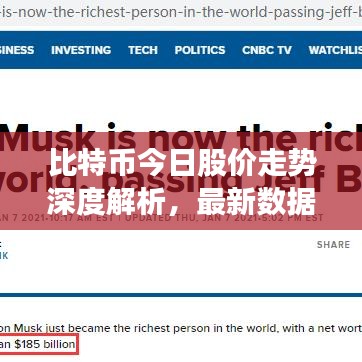 比特幣今日股價(jià)走勢(shì)深度解析，最新數(shù)據(jù)揭示最新動(dòng)態(tài)