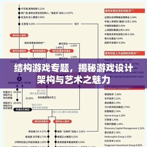 結(jié)構(gòu)游戲?qū)ｎ}，揭秘游戲設(shè)計架構(gòu)與藝術(shù)之魅力