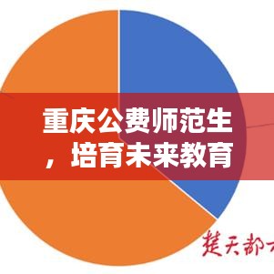 重慶公費(fèi)師范生，培育未來(lái)教育之光，塑造國(guó)之棟梁