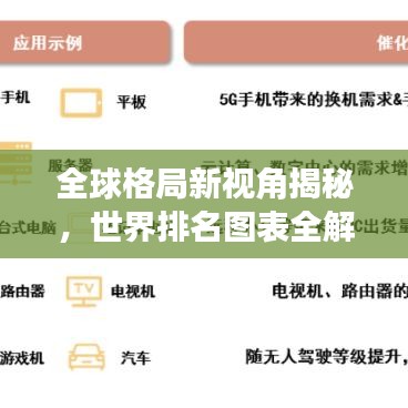 全球格局新視角揭秘，世界排名圖表全解析