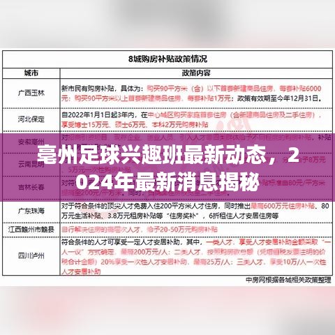 亳州足球興趣班最新動態(tài)，2024年最新消息揭秘