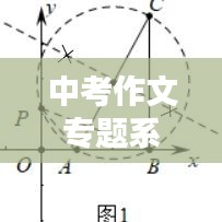 中考作文專題系列，策略解析、技巧實戰(zhàn)與實踐經(jīng)驗分享