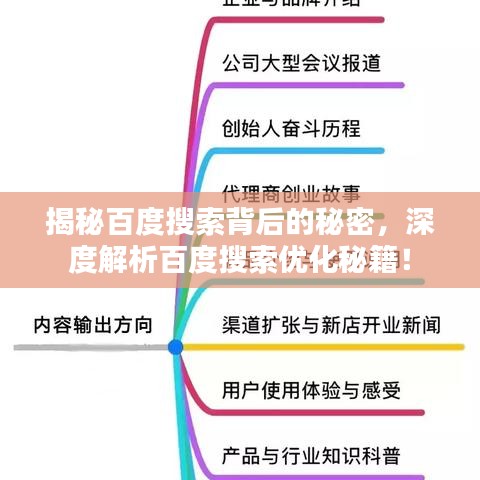 逸興遄飛