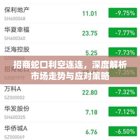 招商蛇口利空連連，深度解析市場走勢與應(yīng)對策略