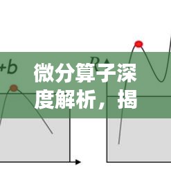 微分算子深度解析，揭示數(shù)學(xué)奧秘的專題視頻