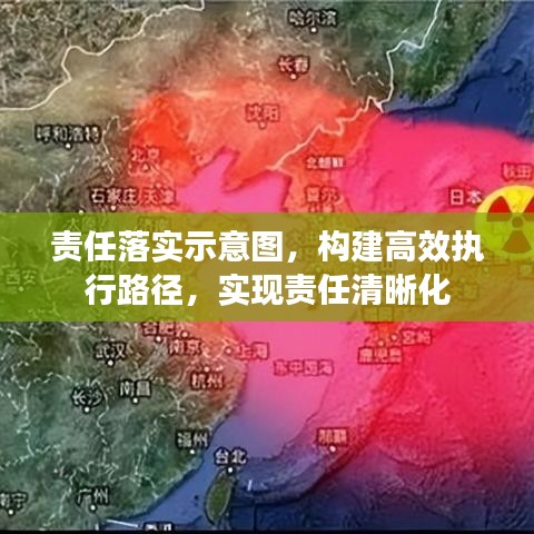 責(zé)任落實(shí)示意圖，構(gòu)建高效執(zhí)行路徑，實(shí)現(xiàn)責(zé)任清晰化
