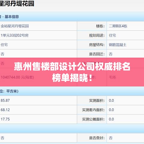 惠州售樓部設計公司權威排名榜單揭曉！
