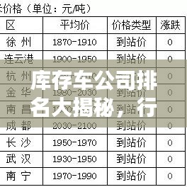 庫存車公司排名大揭秘，行業(yè)內(nèi)頂尖企業(yè)一覽