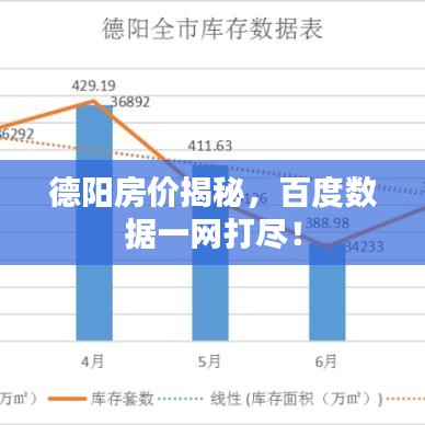 德陽房價揭秘，百度數(shù)據(jù)一網(wǎng)打盡！
