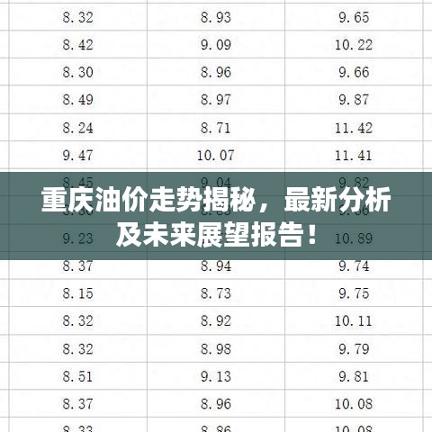 重慶油價走勢揭秘，最新分析及未來展望報告！