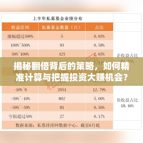 服務(wù)支持 第11頁